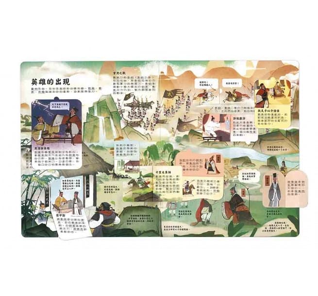 想看四大名著翻翻書 四大名著珍藏版套書(有外盒)(有外盒)